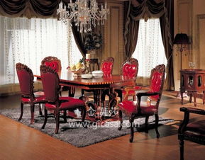 歐式家具的魅力與中國市場十大品牌探析